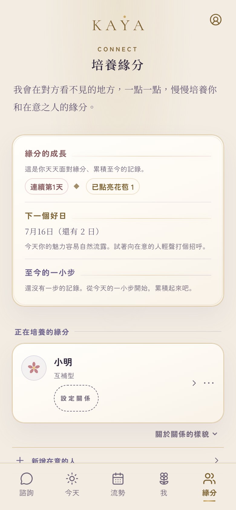 緣分