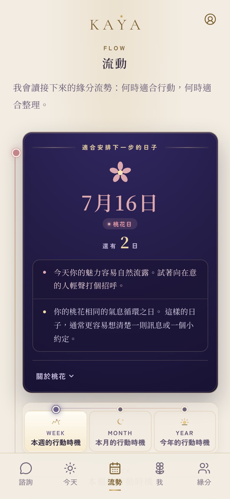 流勢